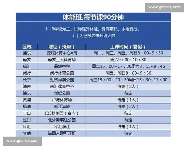 全面提升身体素质的科学训练计划解析与实施方案