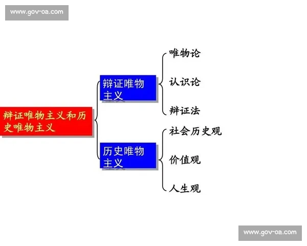 以权力结构与社会控制为核心的历史压迫机制研究
