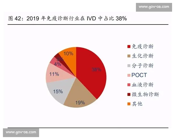 企业创新管理策略改进与优化方向研究