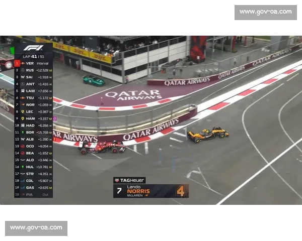 F1赛季冠军激烈争夺赛程回顾与关键对决分析