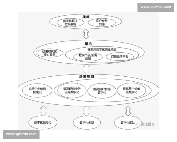 体育赛事组织与执行全流程管理创新策略研究与实践探索