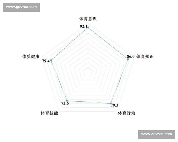 全面解析体育比赛表现与运动员综合能力评估方法研究