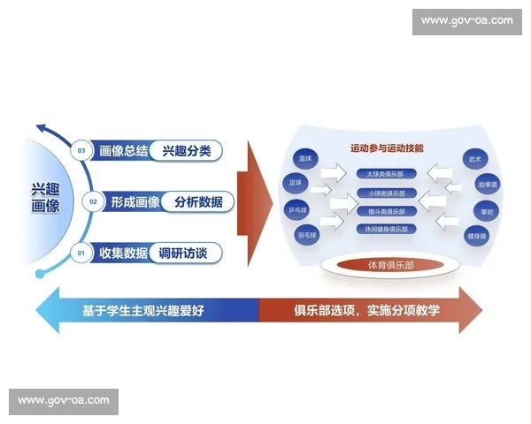 现代体育管理模式创新与职业化发展策略研究