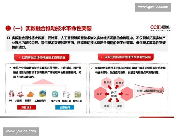 数字经济驱动下体育产业创新发展路径与生态体系重构研究